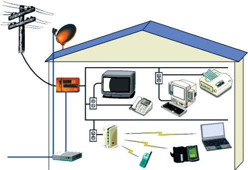 Cách tính điện năng tiêu thụ của các thiết bị điện | Thiết bị nhà bếp cao cấp Italy