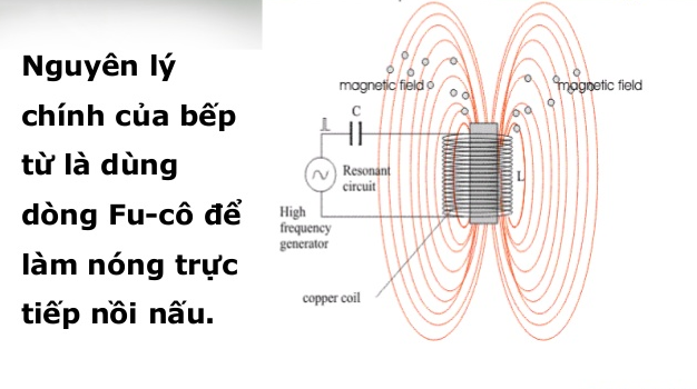 5-diem-khac-biet-giua-bep-tu-va-bep-hong-ngoai-2